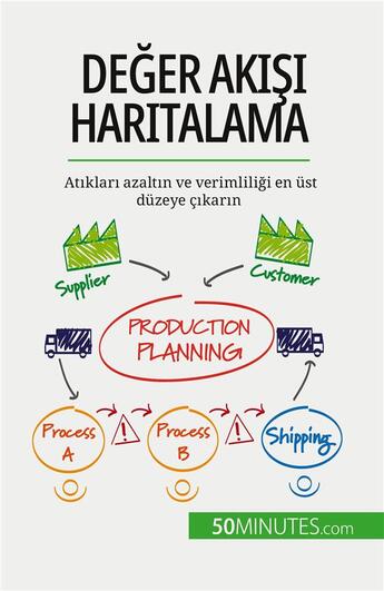 Couverture du livre « De?er ak??? haritalama : At?klar? azalt?n ve verimlili?i en üst düzeye ç?kar?n » de Dumser Johann aux éditions 50minutes.com