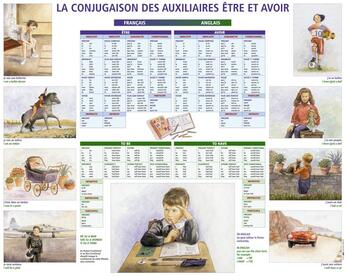 Couverture du livre « Conjugaisons » de  aux éditions Aedis