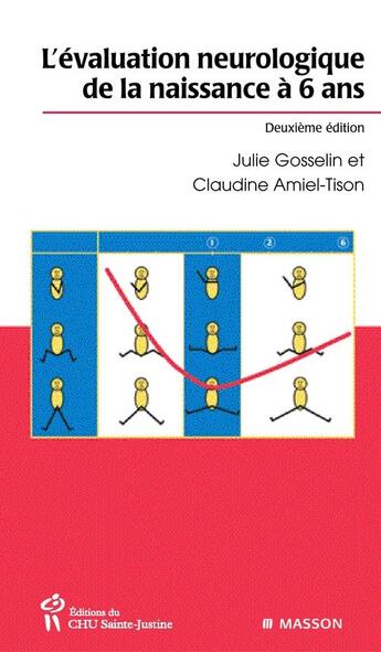 Couverture du livre « Évaluation neurologique de la naissance à 6 ans » de Julie Gosselin et Claudine Amiel-Tyson aux éditions Sainte Justine