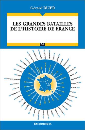 Couverture du livre « Deux mille ans de guerre françaises ; les grandes batailles de l'histoire de France » de Gerard Blier aux éditions Economica