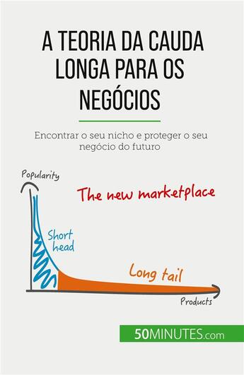 Couverture du livre « A teoria da cauda longa para os negócios : Encontrar o seu nicho e proteger o seu negócio do futuro » de Ariane De Saeger aux éditions 50minutes.com