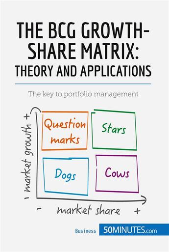 Couverture du livre « The BCG Growth-Share Matrix: Theory and Applications : The key to portfolio management » de 50minutes aux éditions 50minutes.com