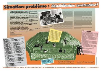 Couverture du livre « Situation-problème : déstabilisation constructive ? » de Michel Huber aux éditions Educagri