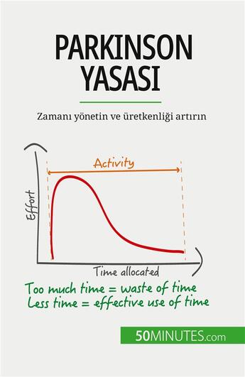 Couverture du livre « Parkinson Yasas? : Zaman? yonetin ve üretkenli?i art?r?n » de Pierre Pichère aux éditions 50minutes.com