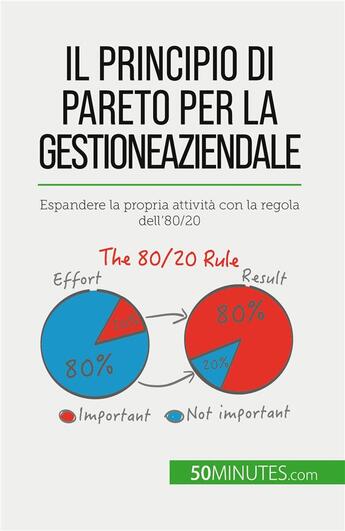 Couverture du livre « Il principio di Pareto per la gestione aziendale : Espandere la propria attività con la regola dell'80/20 » de Antoine Delers aux éditions 50minutes.com