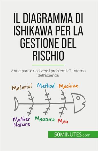 Couverture du livre « Il diagramma di Ishikawa per la gestione del rischio : Anticipare e risolvere i problemi all'interno dell'azienda » de Ariane De Saeger aux éditions 50minutes.com