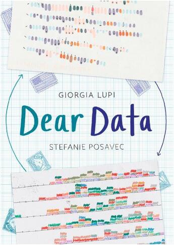 Couverture du livre « Dear data » de Lupi Georgia/Posavec aux éditions Penguin Uk