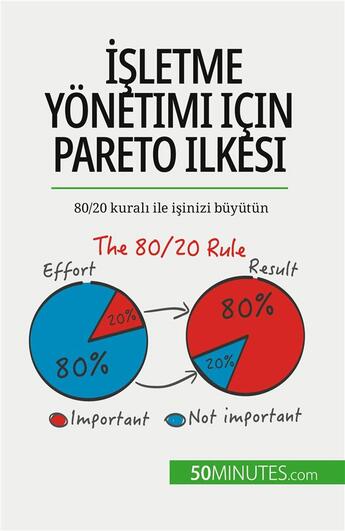 Couverture du livre « ??letme yonetimi için Pareto ilkesi : 80/20 kural? ile i?inizi büyütün » de Antoine Delers aux éditions 50minutes.com