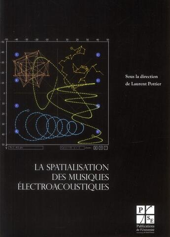 Couverture du livre « Spatialisation de la musique electroacoustique » de Pottier L aux éditions Pu De Saint Etienne