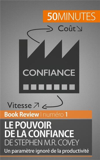 Couverture du livre « Le pouvoir de la confiance de Stephen M.R. Covey ; un paramètre ignoré de la productivité » de Charlotte Bouillot aux éditions 50minutes.fr