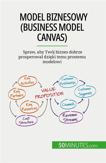 Couverture du livre « Model biznesowy (Business Model Canvas) : Spraw, aby Twój biznes dobrze prosperowa? dzi?ki temu prostemu modelowi » de Magali Marbaise aux éditions 50minutes.com