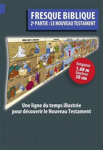 Couverture du livre « Fresque biblique - 2e partie le nouveau testament » de Evrard aux éditions Fidelite
