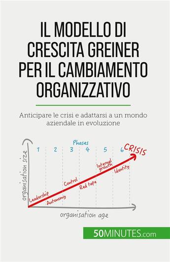 Couverture du livre « Il modello di crescita Greiner per il cambiamento organizzativo : Anticipare le crisi e adattarsi a un mondo aziendale in evoluzione » de Jean Blaise Nimbang aux éditions 50minutes.com