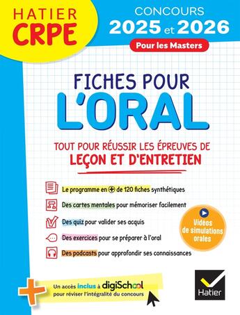 Couverture du livre « Hatier CRPE - Fiches pour l'épreuve orale de leçon et d'entretien - 2024/2025 » de Emilie Le Phat Tan et Jérômine Daumat-Magnin aux éditions Hatier