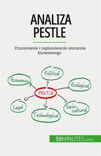 Couverture du livre « Analiza PESTLE : Zrozumienie i zaplanowanie otoczenia biznesowego » de Thomas Del Marmol aux éditions 50minutes.com