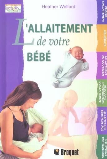 Couverture du livre « Allaitement De Votre Bebe (L') » de Heather Welford aux éditions Broquet Jeunesse