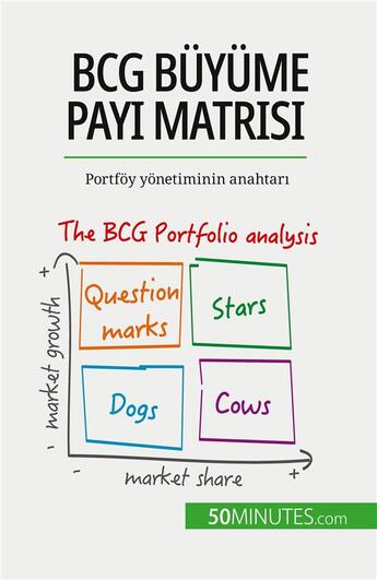 Couverture du livre « BCG büyüme pay? matrisi: teoriler ve uygulamalar : Portfoy yonetiminin anahtar? » de Thomas Del Marmol aux éditions 50minutes.com