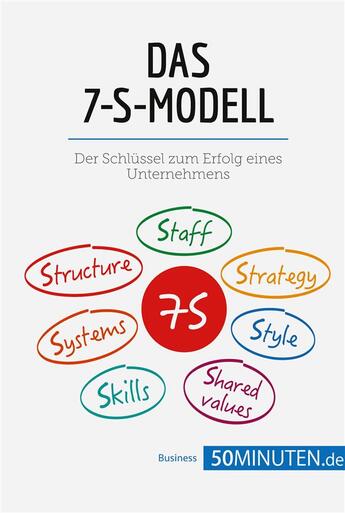 Couverture du livre « Das 7-S-Modell » de  aux éditions 50minuten.de