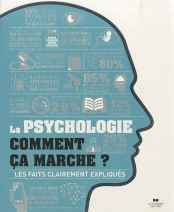 Couverture du livre « La psychologie comment ça marche ? les faits clairement expliqués » de  aux éditions Courrier Du Livre
