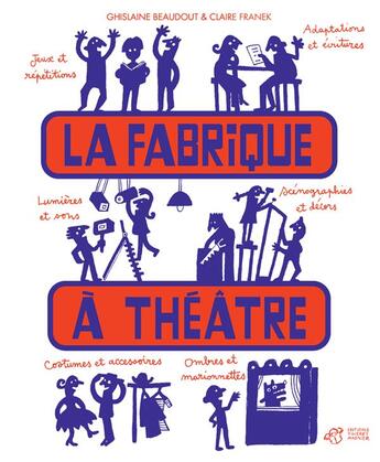 Couverture du livre « La fabrique à théâtre » de Ghislaine Beaudout et Franek Claire aux éditions Thierry Magnier