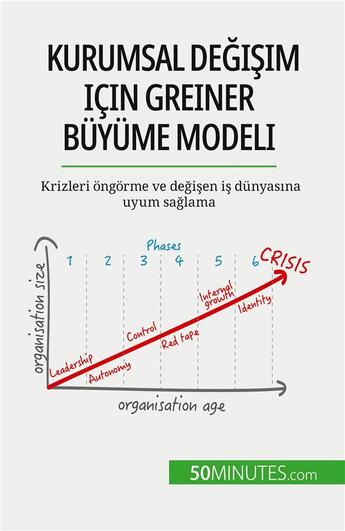 Couverture du livre « Kurumsal de?i?im için Greiner Büyüme Modeli : Krizleri ongorme ve de?i?en i? dünyas?na uyum sa?lama » de Jean Blaise Nimbang aux éditions 50minutes.com