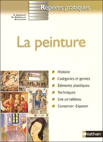 Couverture du livre « La peinture - reperes pratiques n55 » de Giboulet aux éditions Nathan