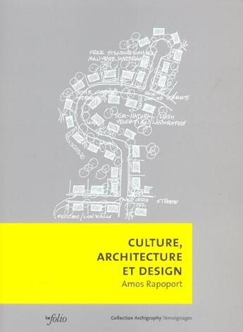 Couverture du livre « Culture, architecture et design » de Amos Rapoport aux éditions Infolio