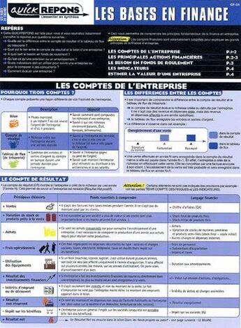 Couverture du livre « Les bases en finance ; les comptes de l'entreprise » de M. Chayrigues aux éditions Matiere A Savoir