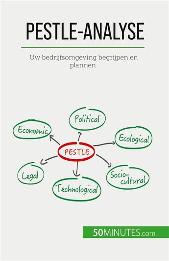 Couverture du livre « PESTLE-analyse : Uw bedrijfsomgeving begrijpen en plannen » de Thomas Del Marmol aux éditions 50minutes.com