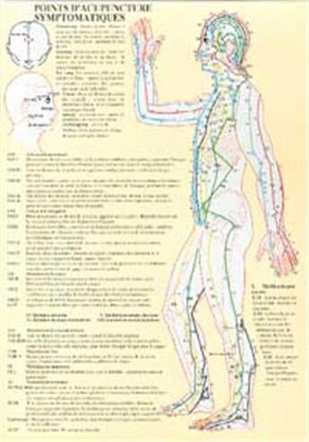 Couverture du livre « Points d'acupuncture symptomatiques » de  aux éditions Medicis Entrelacs