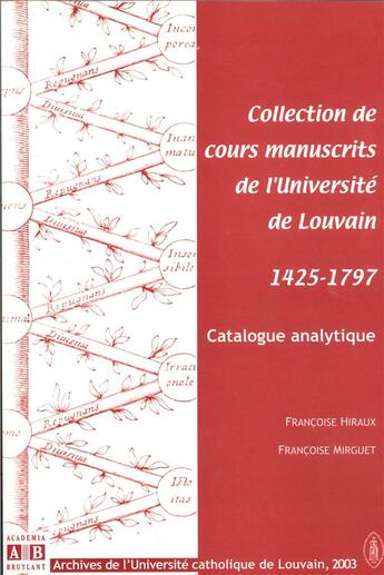 Couverture du livre « Collection de cours manuscrits de l'Université de Louvain 1425-1797 : Catalogue analytique » de Francoise Hiraux et Francoise Mirguet aux éditions Academia