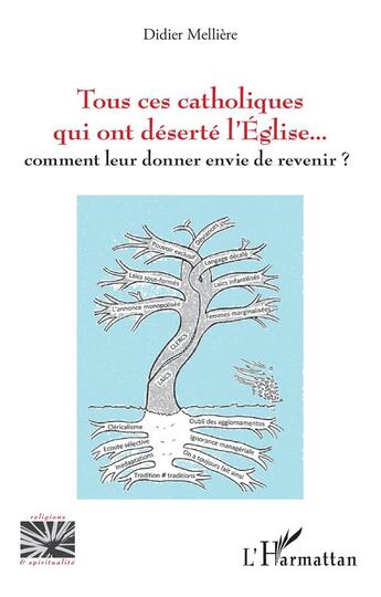 Couverture du livre « Tous ces catholiques qui ont déserté l'église : comment leur donner envie de revenir ? » de Didier Melliere aux éditions L'harmattan