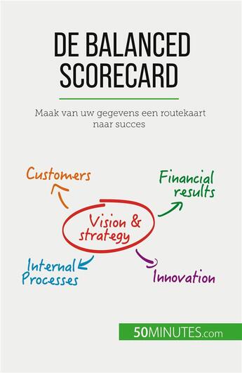 Couverture du livre « De balanced scorecard : Maak van uw gegevens een routekaart naar succes » de Alice Sanna aux éditions 50minutes.com