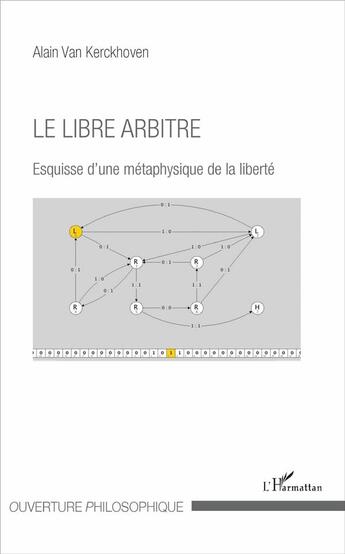 Couverture du livre « Le libre arbitre ; esquisse d'une métaphysique de la liberté » de Alain Van Kerckhoven aux éditions L'harmattan