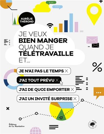 Couverture du livre « Je veux bien manger quand je téléavaille et... ...je n'ai pas le temps, j'ai tout prévu, j'ai de quoi emporter, j'ai un invité surprise » de Claire Curt et Aurelie Therond aux éditions La Martiniere