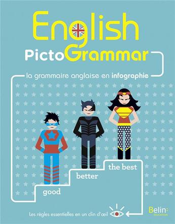 Couverture du livre « English pictogrammar ; la grammaire anglaise en infographie » de Bertrand Loquet et Rebecca Dahm et Cecile Yousfi aux éditions Belin Education