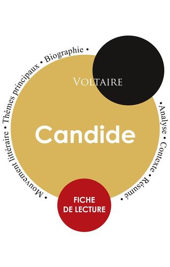 Couverture du livre « Candide, de Voltaire » de  aux éditions Editions Du Cenacle