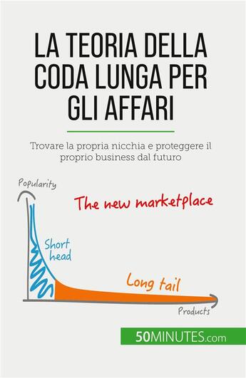 Couverture du livre « La teoria della coda lunga per gli affari : Trovare la propria nicchia e proteggere il proprio business dal futuro » de Ariane De Saeger aux éditions 50minutes.com