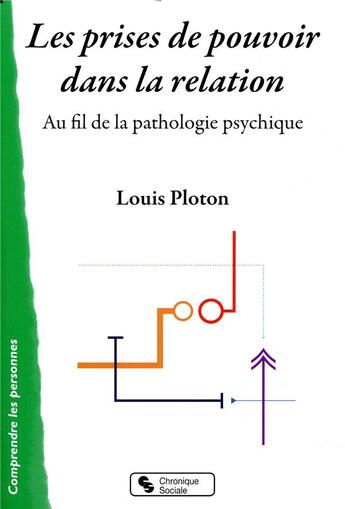 Couverture du livre « Les prises de pouvoir dans la relation ; au fil de la pathologie » de Louis Ploton aux éditions Chronique Sociale