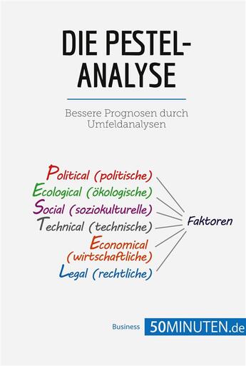 Couverture du livre « Die pestel-analyse : bessere prognosen durch umfeldanalysen » de  aux éditions 50minuten.de