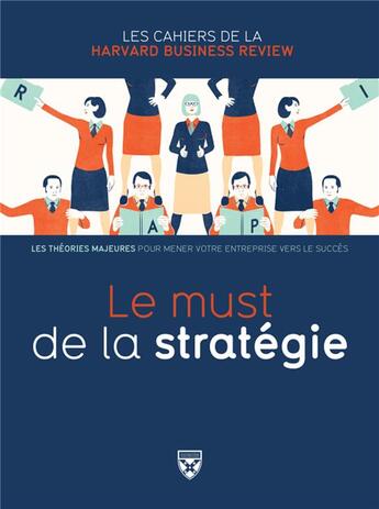 Couverture du livre « Le must de la stratégie » de  aux éditions Harvard Business Review