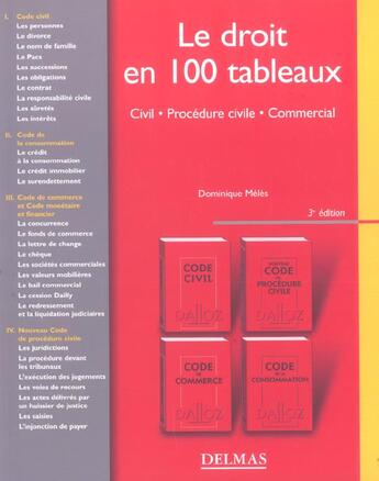 Couverture du livre « Le droit en 100 tableaux ; civil, procedure civile, commercial (3e édition) » de Dominique Meles aux éditions Delmas