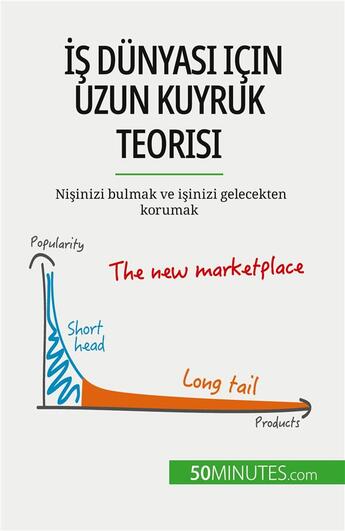 Couverture du livre « ?? dünyas? için uzun kuyruk teorisi : Ni?inizi bulmak ve i?inizi gelecekten korumak » de De Saeger Ariane aux éditions 50minutes.com