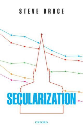 Couverture du livre « Secularization: In Defence of an Unfashionable Theory » de Bruce Steve aux éditions Oup Oxford