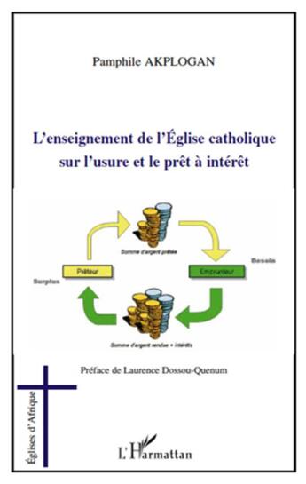 Couverture du livre « L'enseignement de l'Église catholique sur l'usure et le prêt à intérêt » de Pamphile Akplogan aux éditions L'harmattan