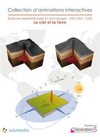 Couverture du livre « Le Ciel Et La Terre Ce2-Cm1-Cm2 - Animations Interactives » de Edumedia aux éditions Generation 5