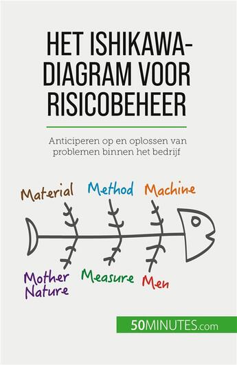 Couverture du livre « Het Ishikawa-diagram voor risicobeheer : Anticiperen op en oplossen van problemen binnen het bedrijf » de Ariane De Saeger aux éditions 50minutes.com