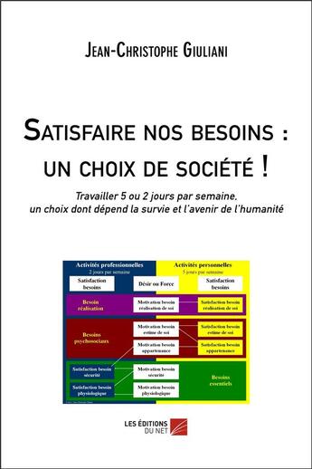 Couverture du livre « Satisfaire nos besoins : un choix de société ! » de Jean-Christophe Giuliani aux éditions Editions Du Net