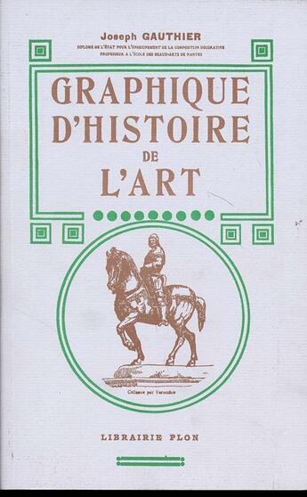 Couverture du livre « Graphique d'histoire de l'art » de Joseph Gauthier aux éditions Plon