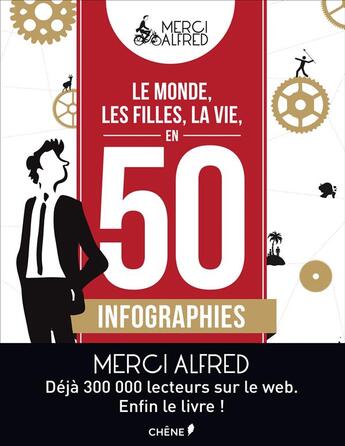 Couverture du livre « Le monde, les filles, la vie en 50 infographies » de  aux éditions Chene